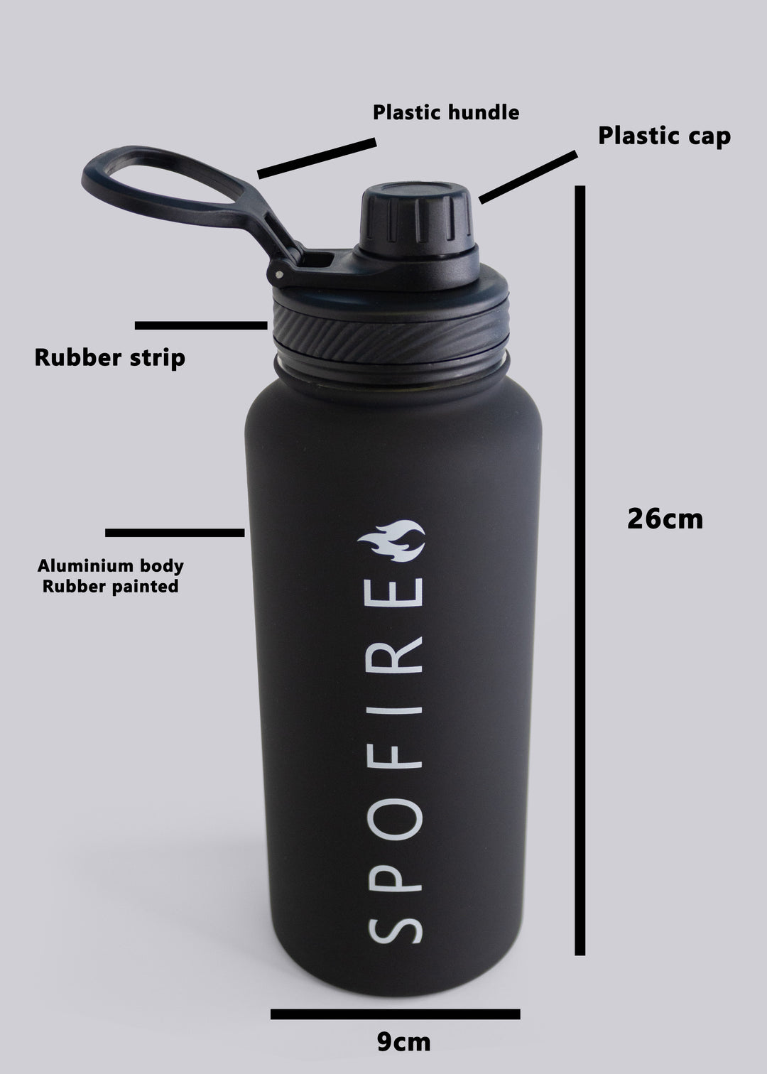 Spofire water bottle - Details