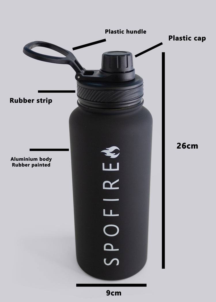 Spofire water bottle - Details